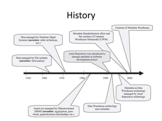 History
 