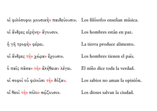 οἱ φιλόσοφοι μουσικὴν παιδεύουσιν. 
οἱ ἄνδρες εἰρήνην ἄγουσιν. 
ἡ γῆ τροφὴν φέρει. 
οἱ ἄνδρες τὴν χώραν ἔχουσιν. 
ὁ παῖς πᾶσαν τὴν ἀλήθειαν λέγει. 
οἱ σοφοὶ οὐ φιλοῦσι τὴν δόξαν. 
οἱ θεοὶ τὴν πόλιν σῴζουσιν. 
Los filósofos enseñan música. 
Los hombres están en paz. 
La tierra produce alimento. 
Los hombres tienen el país. 
El niño dice toda la verdad. 
Los sabios no aman la opinión. 
Los dioses salvan la ciudad. 
 
