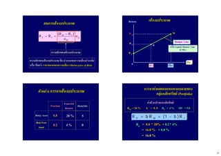 15
ความชันของเสนงบประมาณความชันของเสนงบประมาณ
M f
P f p
M
(R R )
R R
−
= + σ
σ
สมการเสนงบประมาณสมการเสนงบประมาณ
ความชันของเสนงบประมาณความชันของเสนงบประมาณ คือคือ สวนชดเชยความเสี่ยงสวนเพิ่มสวนชดเชยความเสี่ยงสวนเพิ่ม
หรือหรือ เรียกวาเรียกวา ราคาตลาดของความเสี่ยงราคาตลาดของความเสี่ยง ((Market price of Risk)Market price of Risk) mσ2σ
RR 22
RR ff
RR mm
pσ
Return
MM
BB
Budget Line
0
เสนงบประมาณเสนงบประมาณ
หรือ Capital Market Line
(CML)
ตัวอยางตัวอยาง การหาเสนงบประมาณการหาเสนงบประมาณ
Risky AssetRisky Asset
Risk FreeRisk Free
AssetAsset
0.80.8
0.20.2 44 %%
ExpectedExpected
ReturnReturn
FractionFraction
00
Risk(SD)Risk(SD)
20 %20 % 55
การหาคาผลตอบแทนคาดหมายของการหาคาผลตอบแทนคาดหมายของ
กลุมหลักทรัพยกลุมหลักทรัพย ((Portfolio)Portfolio)
คาตัวแปรของหลักคาตัวแปรของหลักทัพยทัพย
RRMM = 20 % b = 0. 8= 20 % b = 0. 8 RRFF = 4 % SD = 5.0= 4 % SD = 5.0
RRpp == 0.80.8 * 20%* 20% ++ 0.20.2* 4%* 4%
== 16.0 %16.0 % ++ 0.8 %0.8 %
= 16.8 %= 16.8 %
P M fR b R (1 b )R= + −
 