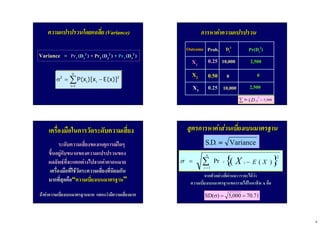 6
ความแปรปรวนโดยเเฉลี่ยความแปรปรวนโดยเเฉลี่ย (Variance)(Variance)
VarianceVariance == PrPr11 (D(D11
22 ) ++ PrPr22 (D(D22
22 ) ++ PrPr33 (D(D33
22 )
=
σ = −∑
n
2 2
i i
i 1
P(x )[x E(x)]
XX11
XX22
XX33
OutcomeOutcome Prob.Prob.
0.250.25
0.500.50
0.250.25
DDii
22
10,00010,000
00
10,00010,000
การหาคาความแปรปรวนการหาคาความแปรปรวน
Pr(Di
2)
22,,500500
00
22,,500500
000,5)Pr (
2
=∑ iD
เครื่องมือในการวัดระดับความเสี่ยงเครื่องมือในการวัดระดับความเสี่ยง
ระดับความเสี่ยงของเหตุการณใดๆระดับความเสี่ยงของเหตุการณใดๆ
ขึ้นอยูกับขนาดของความแปรปรวนของขึ้นอยูกับขนาดของความแปรปรวนของ
ผลลัพธที่จะแตกตางไปจากคาคาดหมายผลลัพธที่จะแตกตางไปจากคาคาดหมาย
เครื่องมือที่ใชวัดระความเสี่ยงที่นิยมกันเครื่องมือที่ใชวัดระความเสี่ยงที่นิยมกัน
มากที่สุดคือมากที่สุดคือ““ความเบี่ยงเบนมาตรฐานความเบี่ยงเบนมาตรฐาน””
ถาคาความเบี่ยงเบนมาตรฐานมากถาคาความเบี่ยงเบนมาตรฐานมาก แสดงวามีความเสี่ยงมากแสดงวามีความเสี่ยงมาก
Variance.D.S =
{ }∑=
−=
n
i
ii XEX
1
2
)(Pr (σ
สูตรการหาคาสวนเบี่ยงเบนมาตรฐานสูตรการหาคาสวนเบี่ยงเบนมาตรฐาน
71.70000,5)(SD ==σ
จากตัวอยางที่ผานมาจากตัวอยางที่ผานมา เราจะไดวาเราจะไดวา
ความเบี่ยงเบนมาตรฐานของรายไดในอาชีพความเบี่ยงเบนมาตรฐานของรายไดในอาชีพ AA คือคือ
 