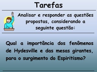 Qual a importância dos fenômenos
de Hydesville e das mesas girantes,
para o surgimento do Espiritismo?
Tarefas
Analisar e responder as questões
propostas, considerando a
seguinte questão:
 