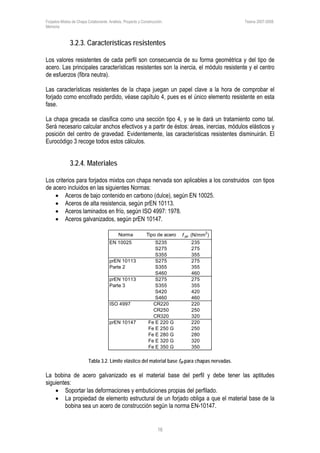Forjados Mixtos de Chapa Colaborante. Análisis, Proyecto y Construcción. Tesina 2007-2008.
Memoria
16
3.2.3. Características resistentes
Los valores resistentes de cada perfil son consecuencia de su forma geométrica y del tipo de
acero. Las principales características resistentes son la inercia, el módulo resistente y el centro
de esfuerzos (fibra neutra).
Las características resistentes de la chapa juegan un papel clave a la hora de comprobar el
forjado como encofrado perdido, véase capítulo 4, pues es el único elemento resistente en esta
fase.
La chapa grecada se clasifica como una sección tipo 4, y se le dará un tratamiento como tal.
Será necesario calcular anchos efectivos y a partir de éstos: áreas, inercias, módulos elásticos y
posición del centro de gravedad. Evidentemente, las características resistentes disminuirán. El
Eurocódigo 3 recoge todos estos cálculos.
3.2.4. Materiales
Los criterios para forjados mixtos con chapa nervada son aplicables a los construidos con tipos
de acero incluidos en las siguientes Normas:
• Aceros de bajo contenido en carbono (dulce), según EN 10025.
• Aceros de alta resistencia, según prEN 10113.
• Aceros laminados en frío, según ISO 4997: 1978.
• Aceros galvanizados, según prEN 10147.
Norma Tipo de acero f yp (N/mm
2
)
EN 10025 S235 235
S275 275
S355 355
prEN 10113 S275 275
Parte 2 S355 355
S460 460
prEN 10113 S275 275
Parte 3 S355 355
S420 420
S460 460
ISO 4997 CR220 220
CR250 250
CR320 320
prEN 10147 Fe E 220 G 220
Fe E 250 G 250
Fe E 280 G 280
Fe E 320 G 320
Fe E 350 G 350
Tabla 3.2. Límite elástico del material base fyp para chapas nervadas.
La bobina de acero galvanizado es el material base del perfil y debe tener las aptitudes
siguientes:
• Soportar las deformaciones y embuticiones propias del perfilado.
• La propiedad de elemento estructural de un forjado obliga a que el material base de la
bobina sea un acero de construcción según la norma EN-10147.
 
