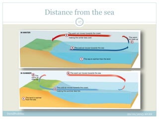 Distance from the sea
20/01/2015 10:22DavidProfeSoc
17
 