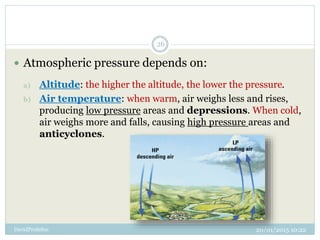 20/01/2015 10:22DavidProfeSoc
26
 Atmospheric pressure depends on:
a) Altitude: the higher the altitude, the lower the pressure.
b) Air temperature: when warm, air weighs less and rises,
producing low pressure areas and depressions. When cold,
air weighs more and falls, causing high pressure areas and
anticyclones.
 