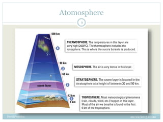 Atomosphere
20/01/2015 10:22DavidProfeSoc
9
 