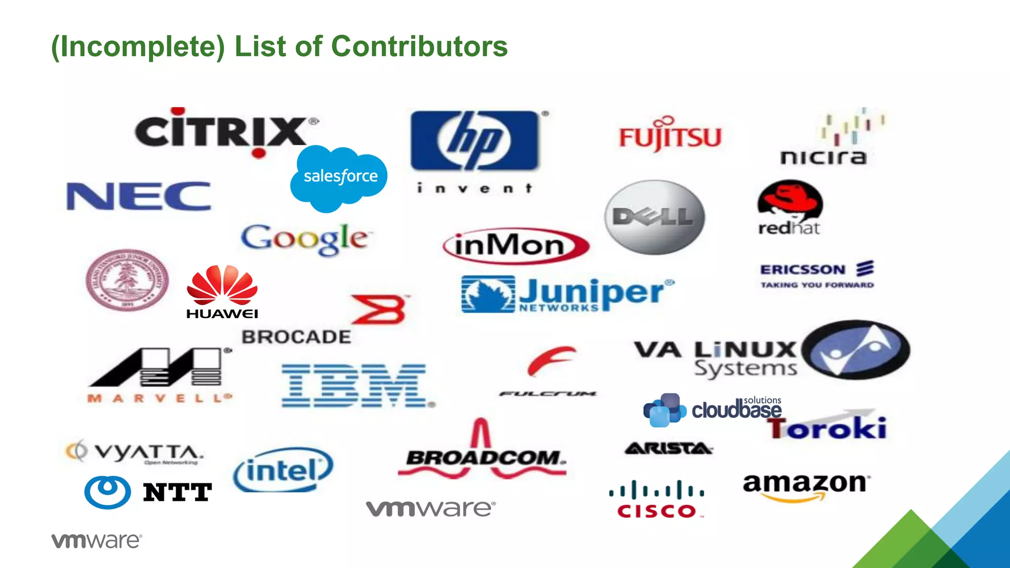 (Incomplete) List of Contributors
 