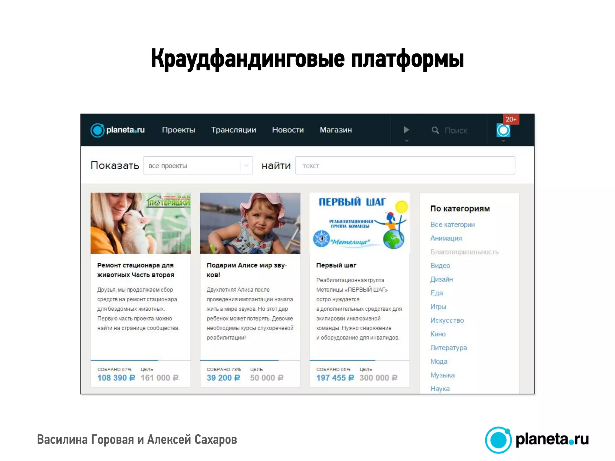 Василина Горовая и Алексей Сахаров
Краудфандинговые платформы
 