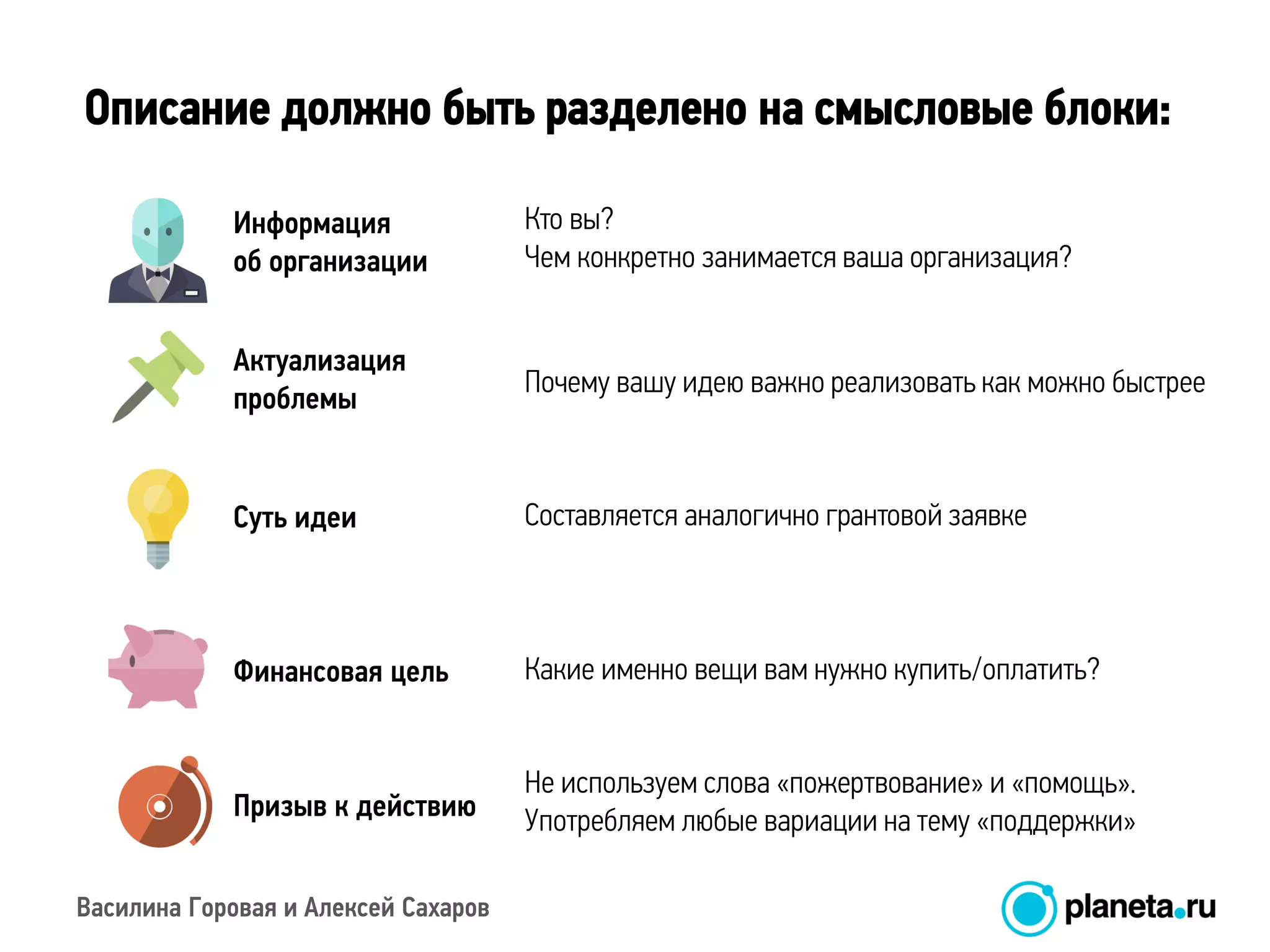 Информация
об организации
Актуализация
проблемы
Почему вашу идею важно реализовать как можно быстрее
Кто вы?
Чем конкретно занимается ваша организация?
Финансовая цель Какие именно вещи вам нужно купить/оплатить?
Суть идеи Составляется аналогично грантовой заявке
Призыв к действию
Не используем слова «пожертвование» и «помощь».
Употребляем любые вариации на тему «поддержки»
Описание должно быть разделено на смысловые блоки:
Василина Горовая и Алексей Сахаров
 