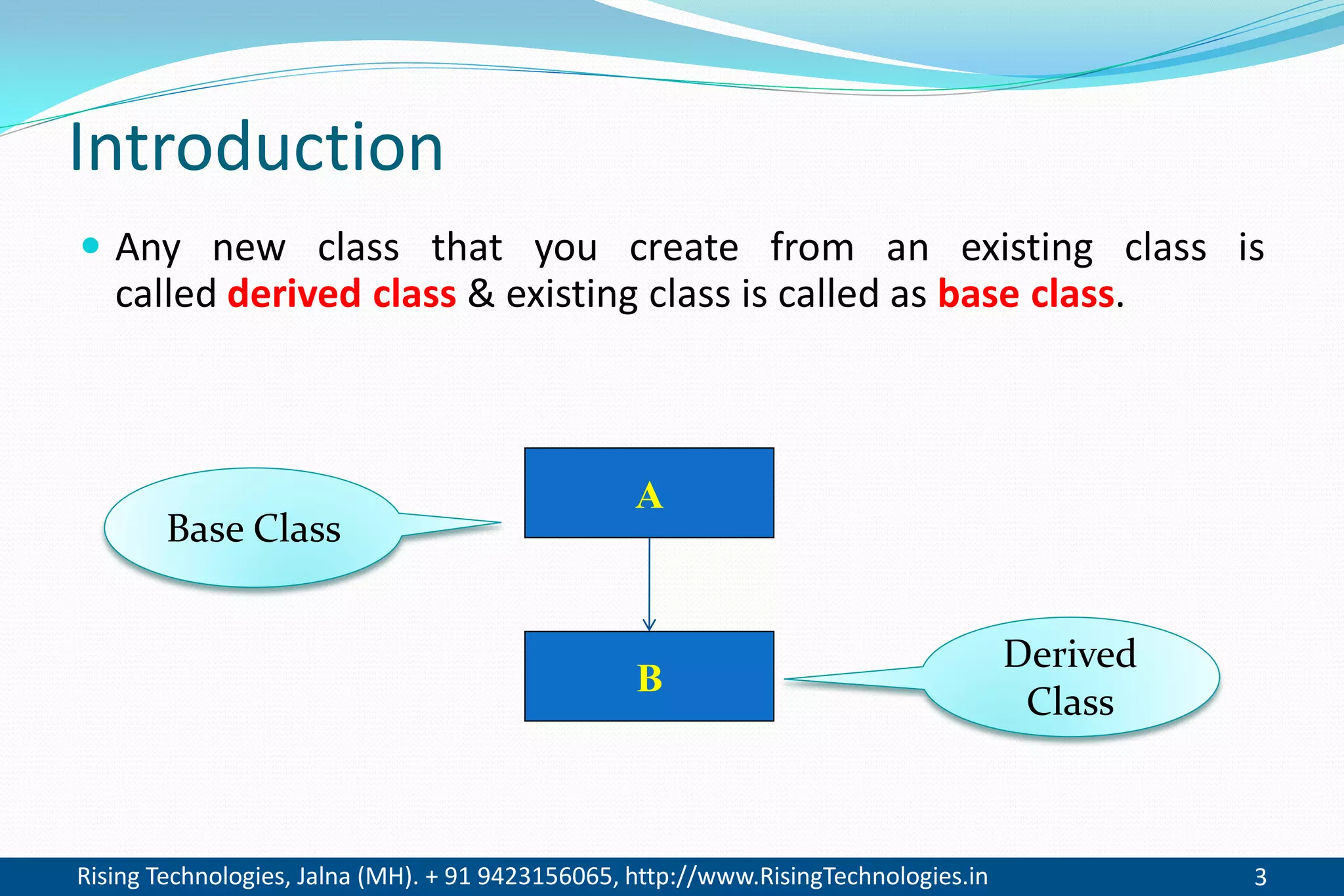 Rising Technologies, Jalna (MH). + 91 9423156065, http://www.RisingTechnologies.in 3
Introduction
 Any new class that you create from an existing class is
called derived class & existing class is called as base class.
A
B
Base Class
Derived
Class
 