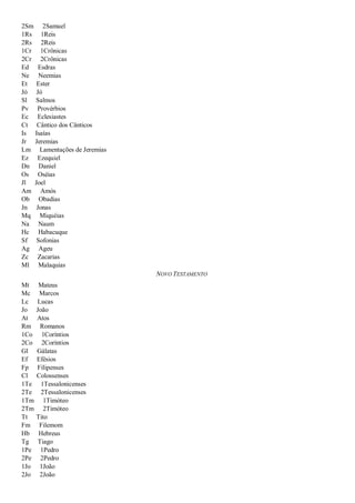 2Sm 2Samuel
1Rs 1Reis
2Rs 2Reis
1Cr 1Crônicas
2Cr 2Crônicas
Ed Esdras
Ne Neemias
Et Ester
Jó Jó
Sl Salmos
Pv Provérbios
Ec Eclesiastes
Ct Cântico dos Cânticos
Is Isaías
Jr Jeremias
Lm Lamentações de Jeremias
Ez Ezequiel
Dn Daniel
Os Oséias
Jl Joel
Am Amós
Ob Obadias
Jn Jonas
Mq Miquéias
Na Naum
Hc Habacuque
Sf Sofonias
Ag Ageu
Zc Zacarias
Ml Malaquias
NOVO TESTAMENTO
Mt Mateus
Mc Marcos
Lc Lucas
Jo João
At Atos
Rm Romanos
1Co 1Coríntios
2Co 2Coríntios
Gl Gálatas
Ef Efésios
Fp Filipenses
Cl Colossenses
1Te 1Tessalonicenses
2Te 2Tessalonicenses
1Tm 1Timóteo
2Tm 2Timóteo
Tt Tito
Fm Filemom
Hb Hebreus
Tg Tiago
1Pe 1Pedro
2Pe 2Pedro
1Jo 1João
2Jo 2João
 