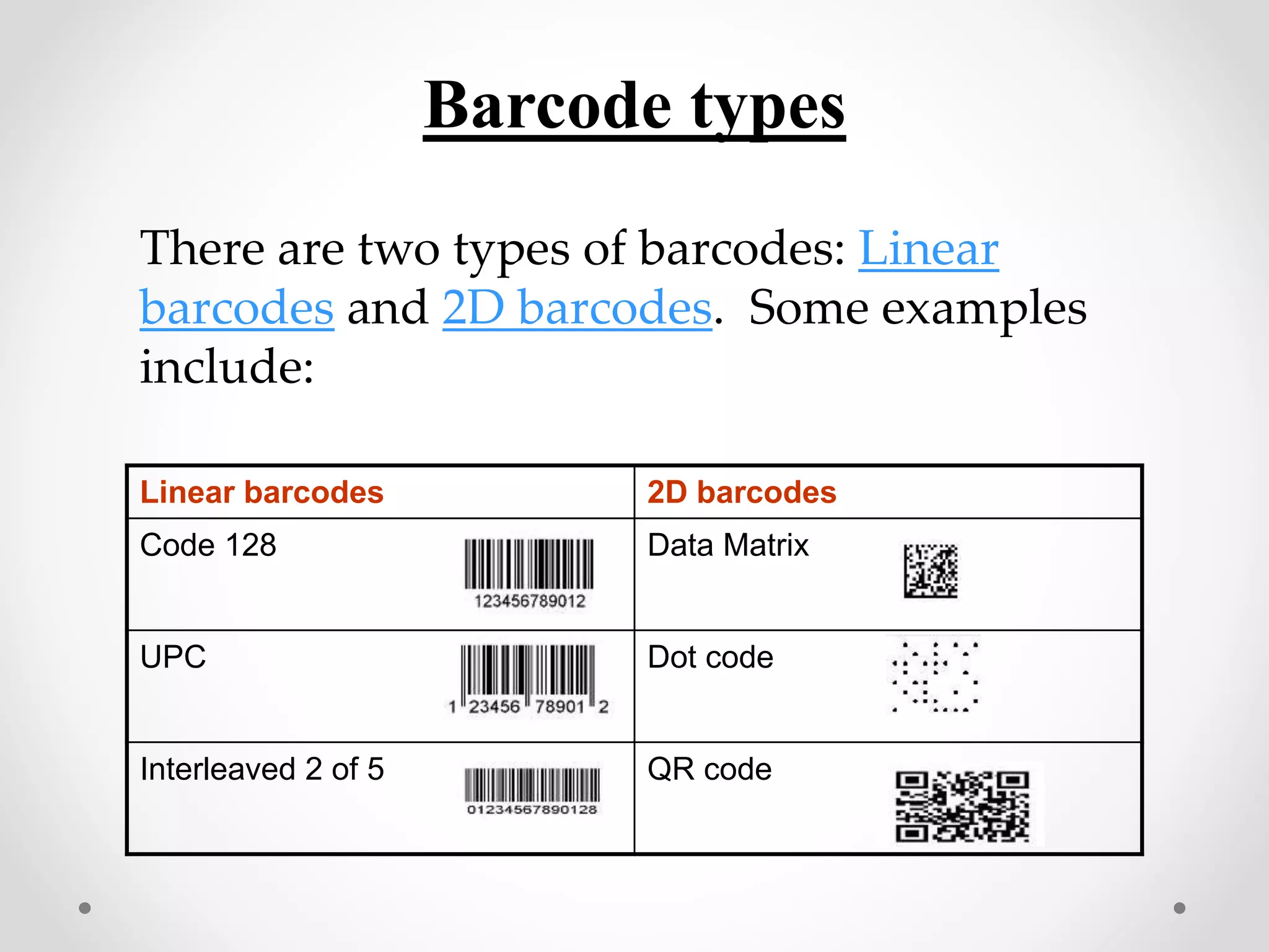 Barcode types
There are two types of barcodes: Linear
barcodes and 2D barcodes. Some examples
include:
Linear barcodes 2D barcodes
Code 128 Data Matrix
UPC Dot code
Interleaved 2 of 5 QR code
 