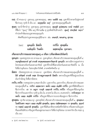 Ò.Ú  §⁄§“∑‘«≥⁄≥π“ ] «à“¥â«¬æ√–Õ√À—πµå·≈– «√√§å‡ªìπµâπ 57
‡π√ÿ (π’ À√‡≥+√ÿ) ¿Ÿ‡¢“‡π√ÿ, ¿Ÿ‡¢“æ√– ÿ‡¡√ÿ. ‡∑‡« π¬µ’µ‘ ‡π√ÿ ¿Ÿ‡¢“∑’Ëπ”‡∑«¥“‰ª Ÿà «√√§å
™◊ËÕ«à“‡π√ÿ («ÿ∑∏‘ Õ’ ‡ªìπ ‡Õ). Õ®⁄®ÿ§⁄§‚µ ‡π√ÿÒ
¿Ÿ‡¢“æ√– ÿ‡¡√ÿºÿ¥¢÷Èπ·≈â«
 ÿ‡¡√ÿ ( ÿ+¡’ À÷ “¬Ì+√ÿ) ¿Ÿ‡¢“ ÿ‡¡√ÿ, ¿Ÿ‡¢“æ√– ÿ‡¡√ÿ.  ÿ‡¡√Ÿµ‘ Õÿª §⁄‡§π π“¡Ì «±⁄≤‘µÌ ¿Ÿ‡¢“
∑’Ë™◊ËÕ«à“ ç ÿ‡¡√ÿé °Á§◊Õ ‡¡√ÿ ∑’Ë∑à“π‡æ‘Ë¡  ÿ Õÿª —§‡¢â“‰ª¢â“ßÀπâ“.  ÿ‡¡√ÿÌ ª∑°⁄¢‘≥Ì °µ⁄«“Ú
∑”ª√–∑—°…‘≥√Õ∫¿Ÿ‡¢“æ√– ÿ‡¡√ÿ·≈â«
»—æ∑å∑’Ë·ª≈«à“¿Ÿ‡¢“æ√– ÿ‡¡√ÿ¡’Õ’°¡“° ‡™àπ ‡À¡∑⁄∑‘, √µπ “πÿ,  ÿ√“≈¬
[Úˆ] ¬ÿ§π⁄∏‚√ Õ’ ∏‚√ °√«’‚°  ÿ∑ ⁄ ‚π
‡π¡‘π⁄∏‚√ «‘πµ‚° Õ ⁄ °≥⁄‚≥ °ÿ≈“®≈“.
‡∑◊Õ°‡¢“∫√‘«“√¢Õß‡¢“æ√– ÿ‡¡√ÿ ˜ ‡∑◊Õ° (‡∑◊Õ° —µµ∫√‘¿—≥±å)
¬ÿ§π⁄∏√ (¬ÿ§ ∑⁄∑Ÿªª∑+∏√ ∏“√‡≥+Õ) ¿Ÿ‡¢“¬ÿ§—π∏√, ‡∑◊Õ°‡¢“∫√‘«“√¢Õß‡¢“æ√– ÿ‡¡√ÿ™—Èπ∑’Ë Ù.
®π⁄∑ Ÿ√‘¬ ß⁄¢“µÌ ¬ÿ§Ì ∏“‡√µ‘ µ∑ÿæ⁄‡æ∏¡§⁄§®“√‘µ⁄µ“µ‘ ¬ÿ§π⁄∏‚√ ‡æ√“–¡’§«“¡ Ÿß‡∑à“∑“ß
‚§®√¢Õß¥«ß®—π∑√å·≈–¥«ßÕ“∑‘µ¬å ¿Ÿ‡¢“∑’Ë∑√ß‰«â´÷Ëß¥«ß®—π∑√å·≈–¥«ßÕ“∑‘µ¬å∑—Èß Ú π—Èπ
®÷ß™◊ËÕ«à“¬ÿ§—π∏√– (‰¡à≈∫∑ÿµ‘¬“«‘¿—µµ‘, Õ“‡∑»π‘§À‘µ‡ªìπ π⁄)
Õ’ ∏√ (Õ’  ∑⁄∑Ÿªª∑+∏√ ∏“√‡≥+Õ) ¿Ÿ‡¢“Õ’ ∏√, ‡∑◊Õ°‡¢“∫√‘«“√¢Õß‡¢“æ√– ÿ‡¡√ÿ™—Èπ∑’Ë Û.
Õ’ Ì ¡À‘ ⁄ √Ì ∏“‡√µ‘ µ ⁄  π‘«“ Ø˛ü“πµ⁄µ“µ‘ Õ’ ∏‚√ ‡æ√“–‡ªìπ¿Ÿ‡¢“∑’Ëµ—ÈßÕ¬Ÿà∫π∫√‘‡«≥
Õ—π°«â“ß„À≠à ®÷ß™◊ËÕ«à“Õ’ ∏√–
°√«’√,°√«’° (° ∑⁄∑Ÿªª∑+√ÿ  ∑⁄‡∑+Õ’√,Õ’°) ¿Ÿ‡¢“°√«’√–, ¿Ÿ‡¢“°√«’°–, ‡∑◊Õ°‡¢“∫√‘«“√¢Õß‡¢“
æ√– ÿ‡¡√ÿ™—Èπ∑’Ë Ú. °√«’√“ Õ ⁄ ¡“√°“ æÀ‚« ‡Õµ⁄∂  π⁄µ’µ‘ °√«’‚√ ¿Ÿ‡¢“∑’Ë¡’µâπ¬’Ë‚∂¡“°
™◊ËÕ«à“°√«’√–. ‡° «“ ¡¬Ÿ√“ √«π⁄µ‘ ‡Õµ⁄∂“µ‘ °√«’‚√, °√«’‚° À√◊Õ¿Ÿ‡¢“∑’Ë¡’π°¬Ÿß√âÕß
™◊ËÕ«à“°√«’√–·≈–°√«’°– («ÿ∑∏‘ Õÿ ‡ªìπ ‚Õ, Õ“‡∑» ‚Õ ‡ªìπ Õ«, ≈∫ √–Àπâ“). °√«’° °ÿ≥“ «“
æÀ‚« ‡Õµ⁄∂  π⁄µ’µ‘ °√«’‚° À√◊Õ¿Ÿ‡¢“∑’Ë¡’π°°“√‡«°Õ“»—¬Õ¬Ÿà¡“° ™◊ËÕ«à“°√«’°–
 ÿ∑ ⁄ π ( ÿ+∑‘  ‡ª°⁄¢‡π+¬ÿ) ¿Ÿ‡¢“ ÿ∑—»πå, ‡∑◊Õ°‡¢“∫√‘«“√¢Õß‡¢“æ√– ÿ‡¡√ÿ™—Èπ∑’Ë Ò.  ÿ∑ ⁄ π“
‚Õ ∏‘«‘‡  “ æÀÿ°“ ‡Õµ⁄∂  π⁄µ’µ‘  ÿ∑ ⁄ ‚π,  ÿ‡¢π ª ⁄ ‘µæ⁄æµ⁄µ“ «“  ÿ∑ ⁄ ‚π,  ÿπ⁄∑√Ì
«“ ∑ ⁄ πÌ ‡Õµ⁄∂“µ‘  ÿ∑ ⁄ ‚π ¿Ÿ‡¢“∑’Ë¡’µâπ¬“¥’À≈“¬™π‘¥∑’ËÀ“‰¥âßà“¬ À√◊Õ‡æ√“–‡ªìπ¿Ÿ‡¢“
∑’Ë¡Õß‡ÀÁπ‰¥âßà“¬ À√◊Õ¿Ÿ‡¢“∑’Ë¡Õß¥Ÿ «¬ß“¡¡“° ®÷ß™◊ËÕ«à“ ÿ∑—  π– (Õ“‡∑» ∑‘  ‡ªìπ ∑ ⁄ , ¬ÿ
‡ªìπ Õπ)
Ò ¢ÿ.Õª. ÛÚ/ÚÚ¯/Û Ú ¢ÿ.Õª. ÛÛ/ÒÙ¯/ÛÒı
 