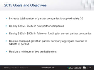 2015 Goals and Objectives
> Increase total number of partner companies to approximately 30
> Deploy $35M - $50M in new partner companies
> Deploy $30M - $50M in follow-on funding for current partner companies
> Realize continued growth in partner company aggregate revenue to
$430M to $450M
> Realize a minimum of two profitable exits
19
 