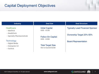 Capital Deployment Objectives
5
 