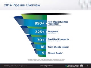 2014 Pipeline Overview
6
 