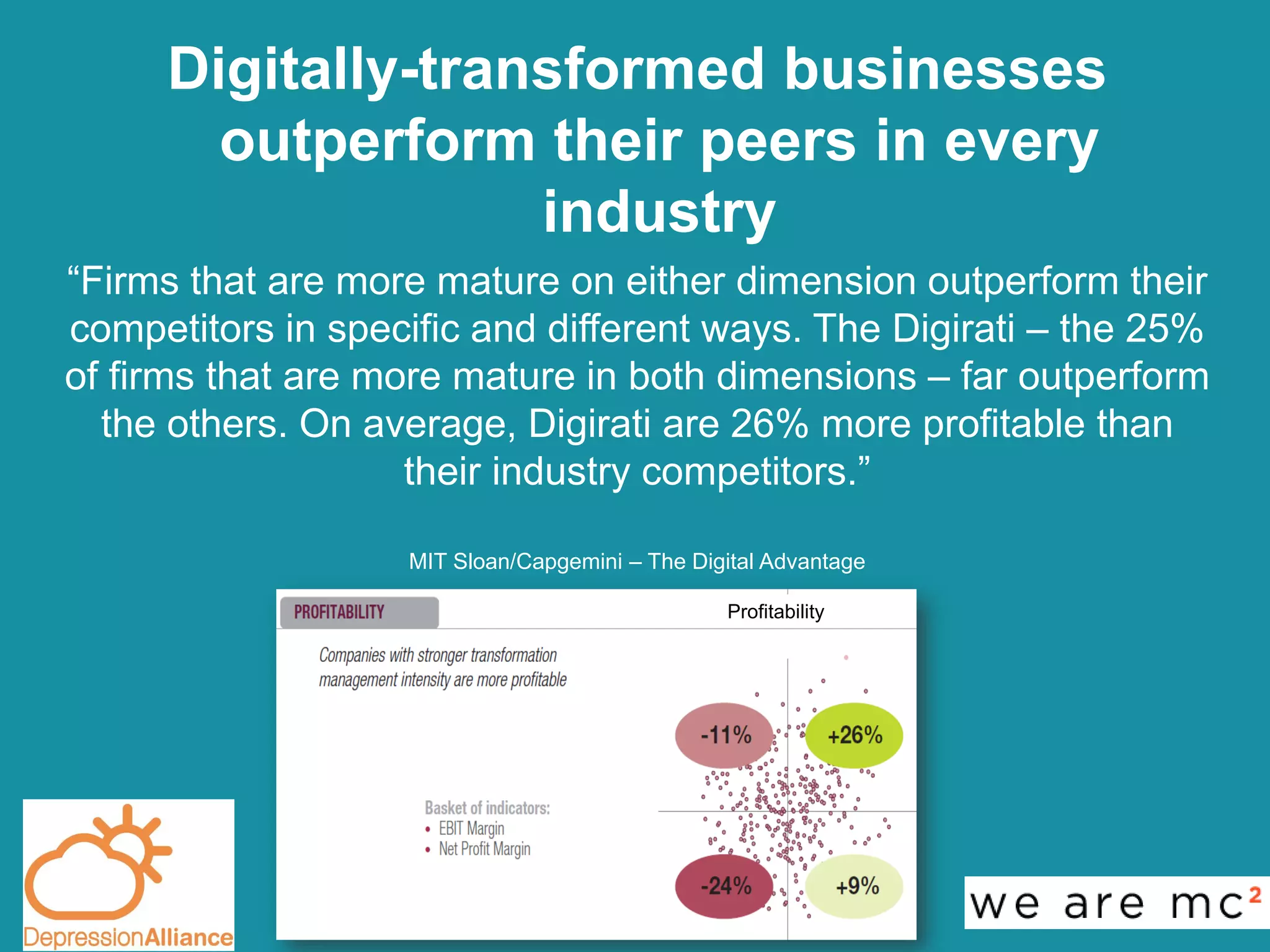 Digitally-transformed businesses
outperform their peers in every
industry
“Firms that are more mature on either dimension outperform their
competitors in specific and different ways. The Digirati – the 25%
of firms that are more mature in both dimensions – far outperform
the others. On average, Digirati are 26% more profitable than
their industry competitors.”
MIT Sloan/Capgemini – The Digital Advantage
Profitability
 