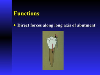 FunctionsFunctions
• Direct forces along long axis of abutmentDirect forces along long axis of abutment
 
