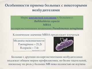 Особенности приема больных с некоторыми
возбудителями
Меры контактной изоляции к больным с:8
Bulkholderia cepacia!
MRSA!
полирезистентными штаммами Pseudomonas aeruginosa
Больные с другими полирезистентными возбудителями
подлежат общим мерам профилактики, но более тщательной,
поскольку их роль у больных МВ пока полностью не изучена
Клиническое значение MRSA продолжает изучаться
Медиана выживаемости:8
P.aeruginosa = 21,2г8
B.cepacia = 7,4г8
Красовский С.А., 2012
 