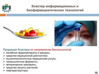 15
Кластер информационных и
биофармацевтических технологий
Продукция Кластера по направлению биотехнологий:
 лечебные фармпрепараты и вакцины,
 средства медицинской диагностики,
 высокотехнологичные медицинские услуги,
 промышленные ферменты,
 ветеринарные препараты,
 средства защиты растений,
 нефтедеструкторы.
 