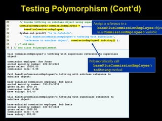 JAVA Polymorphism | PPT