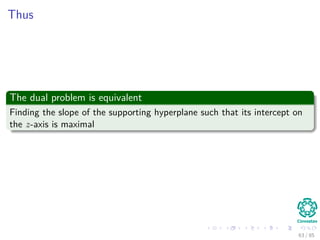 Thus
Thus
Then, the problem is to ﬁnd the slope of the supporting hyperplane for
G.
Then intersection with the z-axis
Gives θ(u)
63 / 124
 