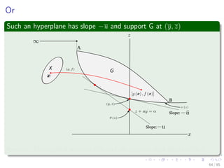 Thus
Thus
Then, the problem is to ﬁnd the slope of the supporting hyperplane for
G.
Then intersection with the z-axis
Gives θ(u)
63 / 124
 
