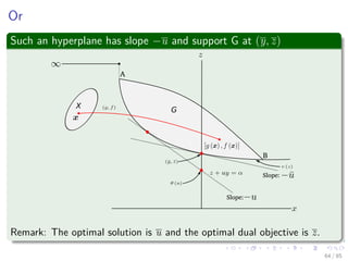 Again
We can see the θ
A
B
X
G
Slope:
Slope:
64 / 124
 