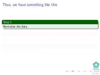 Thus, we have something like this
Step 1
Normalize the data.
Step 2
Use cross-validation to adjust the parameters of the selected kernel.
Step 3
Train against the entire dataset.
87 / 124
 