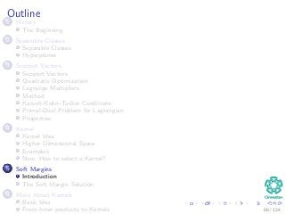 Outline
1 History
The Beginning
2 Separable Classes
Separable Classes
Hyperplanes
3 Support Vectors
Support Vectors
Quadratic Optimization
Lagrange Multipliers
Method
Karush-Kuhn-Tucker Conditions
Primal-Dual Problem for Lagrangian
Properties
4 Kernel
Kernel Idea
Higher Dimensional Space
Examples
Now, How to select a Kernel?
5 Soft Margins
Introduction
The Soft Margin Solution
6 More About Kernels
Basic Idea
From Inner products to Kernels 88 / 124
 