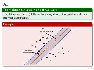 Or...
This violation can arise in one of two ways
The data point (xi, di) falls on the wrong side of the decision surface -
incorrect classiﬁcation.
Example
Optimal Hyperplane
Data Point
Violating Property
93 / 124
 