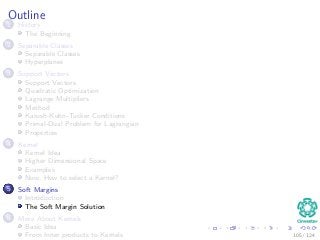 Outline
1 History
The Beginning
2 Separable Classes
Separable Classes
Hyperplanes
3 Support Vectors
Support Vectors
Quadratic Optimization
Lagrange Multipliers
Method
Karush-Kuhn-Tucker Conditions
Primal-Dual Problem for Lagrangian
Properties
4 Kernel
Kernel Idea
Higher Dimensional Space
Examples
Now, How to select a Kernel?
5 Soft Margins
Introduction
The Soft Margin Solution
6 More About Kernels
Basic Idea
From Inner products to Kernels 105 / 124
 