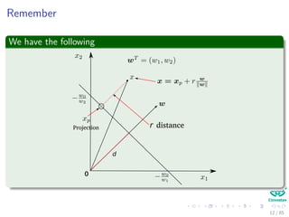 What do we want?
Our goal is to search for a direction w that gives the maximum possible margin
direction 2
MARGINSdirection 1
12 / 124
 
