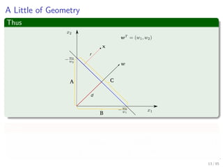Remember
We have the following
d
Projection r distance
0
13 / 124
 