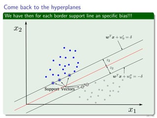 Now
We know that the straight line that we are looking for looks like
wT
x + w0 = 0 (5)
What about something like this
wT
x + w0 = δ (6)
Clearly
This will be above or below the initial line wT x + w0 = 0.
18 / 124
 