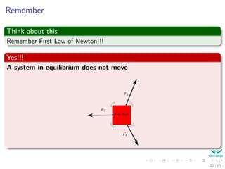 Finding an Optimum using Lagrange Multipliers
New problem
min L (x1, x2, ..., xn, λ) = min {f (x1, x2, ..., xn) − λh1 (x1, x2, ..., xn)}
We want a λ = λ∗
optimal
If the minimum of L (x1, x2, ..., xn, λ∗
) occurs at
(x1, x2, ..., xn)T
= (x1, x2, ..., xn)T∗
and (x1, x2, ..., xn)
T ∗
satisﬁes h1 (x1, x2, ..., xn) = 0, then (x1, x2, ..., xn)
T ∗
minimizes:
min f (x1, x2, ..., xn)
s.t h1 (x1, x2, ..., xn) = 0
Trick
It is to ﬁnd appropriate value for Lagrangian multiplier λ.
32 / 124
 