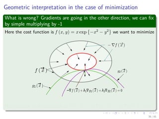 Now, Think about this
Yes, we can use the gradient
However, we need to do some scaling of the forces by using parameters λ
Thus, we have
F0 + λ1F1 + ... + λKFK = 0 (12)
where F0 is the gradient of the principal cost function and Fi for
i = 1, 2, .., K.
39 / 124
 