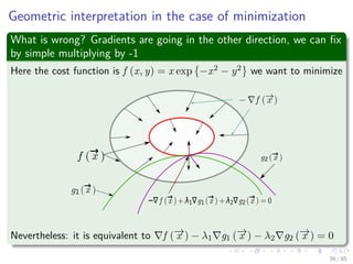 Thus
If we have the following optimization:
min f (x)
s.tg1 (x) = 0
g2 (x) = 0
40 / 124
 