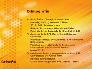 25
Bibliografía
Bioquímica. Conceptos esenciales.
Feduchi, Blasco, Romero, Yáñez.
2011. Edit. Panamericana.
Sección I. Los materiales de la célula.
Capítulo 1. Las bases de la bioquímica: 4-8.
Apuntes de la QFB María Elena Blásquez
Gutiérrez.
Profesora tiempo completo de la Academia de
Bioquímica.
Facultad de Medicina de la Benemérita
Universidad Autónoma de Puebla.
Mayo 2012.
Moléculas, iones y compuestos iónicos. Pdf.
Universidad de Puerto Rico.
Recinto de Mayagüez.
Curso química general Dra. Jessica TorresBriseño
 