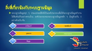 สิ่งที่เกี่ยวข้องกับระบบฐานข้อมูล
 ระบบฐานข้อมูลทุก ๆ ประเภทจะมีสิ่งที่เป็นองค์ประกอบเพื่อให้ระบบฐานข้อมูลทางาน
ได้สัมพันธ์กันอย่างครบถ้วน องค์ประกอบของระบบฐานข้อมูลหลัก ๆ มีอยู่ด้วยกัน 5
อย่างด้วยกัน คือ
ฮาร์ดแวร์ ซอฟต์แวร์1 2
บุคลากร กระบวนการ43
ข้อมูล5
 
