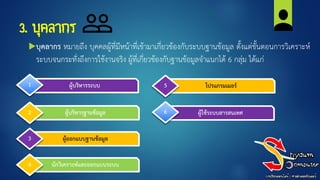 3. บุคลากร
บุคลากร หมายถึง บุคคลผู้ที่มีหน้าที่เข้ามาเกี่ยวข้องกับระบบฐานข้อมูล ตั้งแต่ขั้นตอนการวิเคราะห์
ระบบจนกระทั่งถึงการใช้งานจริง ผู้ที่เกี่ยวข้องกับฐานข้อมูลจาแนกได้ 6 กลุ่ม ได้แก่
ผู้บริหารระบบ โปรแกรมเมอร์1 5
ผู้บริหารฐานข้อมูล2 ผู้ใช้ระบบสารสนเทศ6
ผู้ออกแบบฐานข้อมูล3
นักวิเคราะห์และออกแบบระบบ4
 
