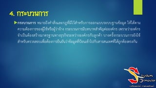 4. กระบวนการ
กระบวนการ หมายถึงคาสั่งและกฎที่มีไว้สาหรับการออกแบบระบบฐานข้อมูล ให้ได้ตาม
ความต้องการของผู้ใช้หรือผู้ว่าจ้าง กระบวนการมีบทบาทสาคัญต่อองค์กร เพราะว่าองค์กร
จาเป็นต้องสร้างมาตรฐานทางธุรกิจระหว่างองค์กรกับลูกค้า บางครั้งกระบวนการยังใช้
สาหรับตรวจสอบเพื่อต้องการยืนยันว่าข้อมูลที่ป้อนเข้าไปกับสารสนเทศที่ได้ถูกต้องตรงกัน
 