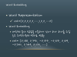 Word Embedding
• Word Representation
 cat=[0,0,0,0,0,…,1,0,0,…0]
• Word Embedding
• 대량의 문서 집합을 이용하여 단어 하나 하나를 수십
혹은 수백차원의 벡터로 변환
• cat= [0.286, 0.792, -0.177, -0.107, 0.109,
-0.542, 0.349, 0.271, …]
 