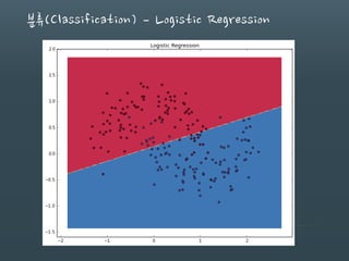 분류(Classification) – Logistic Regression
 