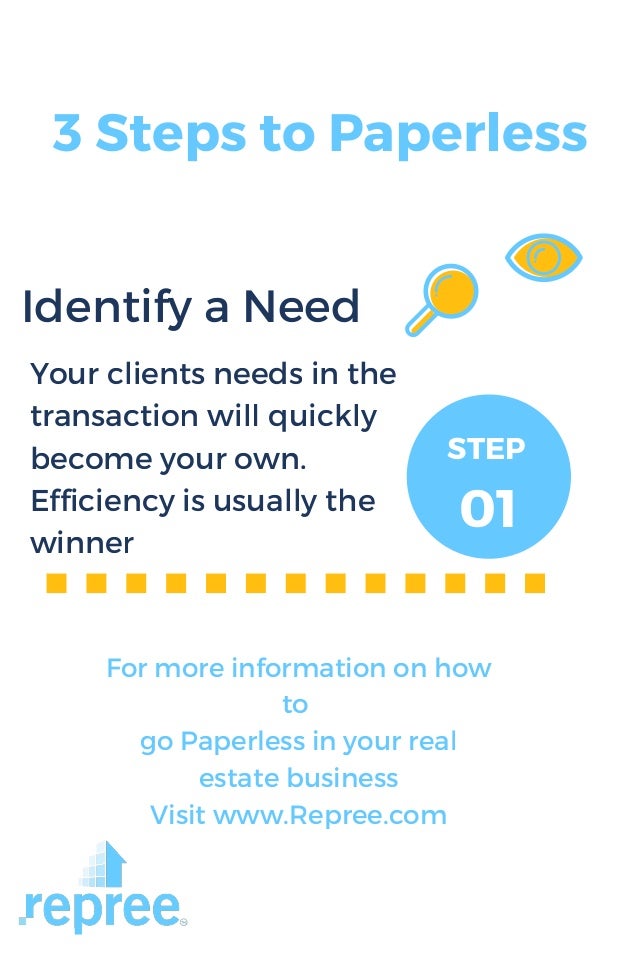 estate real paperless 3 Steps Estate Going in Business Paperless Your to Real