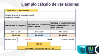 Ejemplo cálculo de variaciones
1. VARIACION DE LA MATERIA PRIMA
Variacion del precio de compra del material
Variacion de c...
