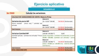 Ejercicio aplicativo
DESARROLLO
3er PASO Calcular las variaciones
CALCULO DE VARIACIONES DE COSTO: Materia Prima
Material ...