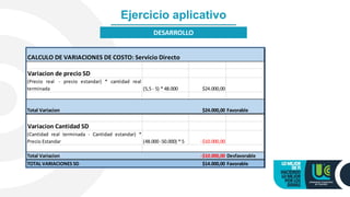 Ejercicio aplicativo
DESARROLLO
CALCULO DE VARIACIONES DE COSTO: Servicio Directo
Variacion de precio SD
(Precio real - pr...