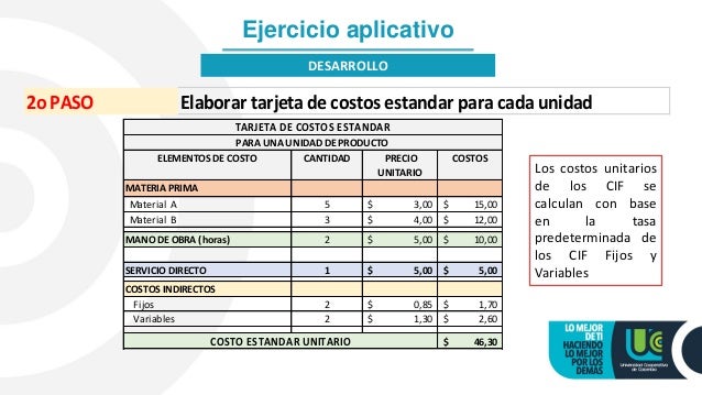 05. Ejercicio aplicativo de costos estandar