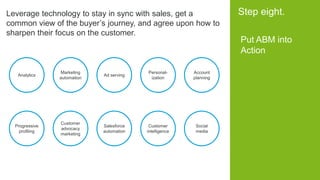 Put ABM into
Action
Step eight.Leverage technology to stay in sync with sales, get a
common view of the buyer’s journey, a...
