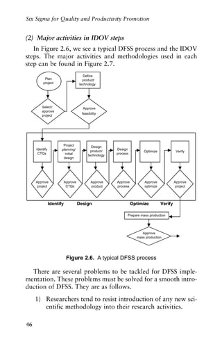 Idov Process Flow six sigma methodology | PDF